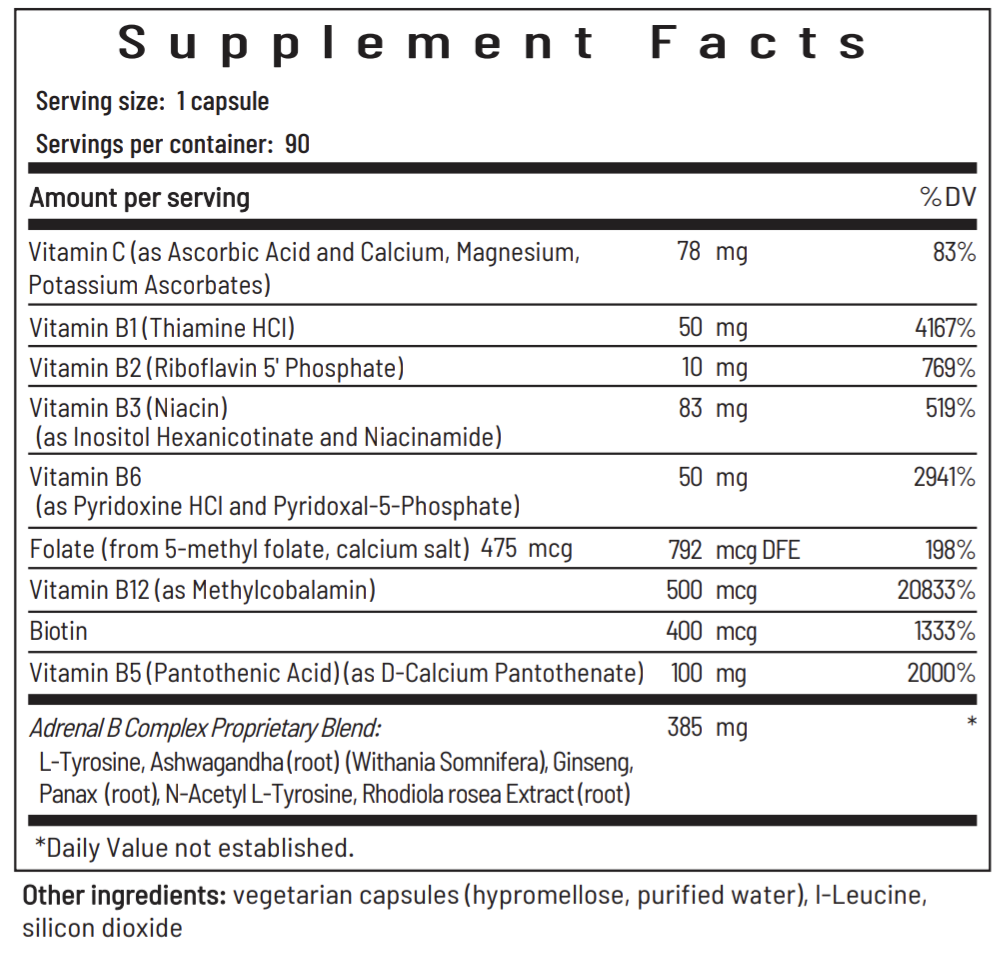 HPA Axis Dysfunction Vs Adrenal Fatigue - The Natural Athletes Clinic