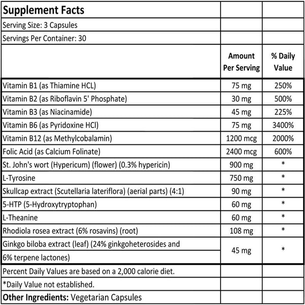 Mood Support Formula | Mood Enhancing Supplement - The Natural Athletes ...